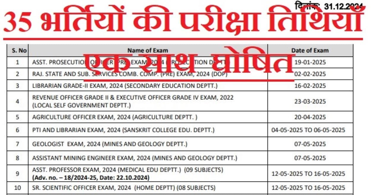 RPSC Exam Calendar 2025