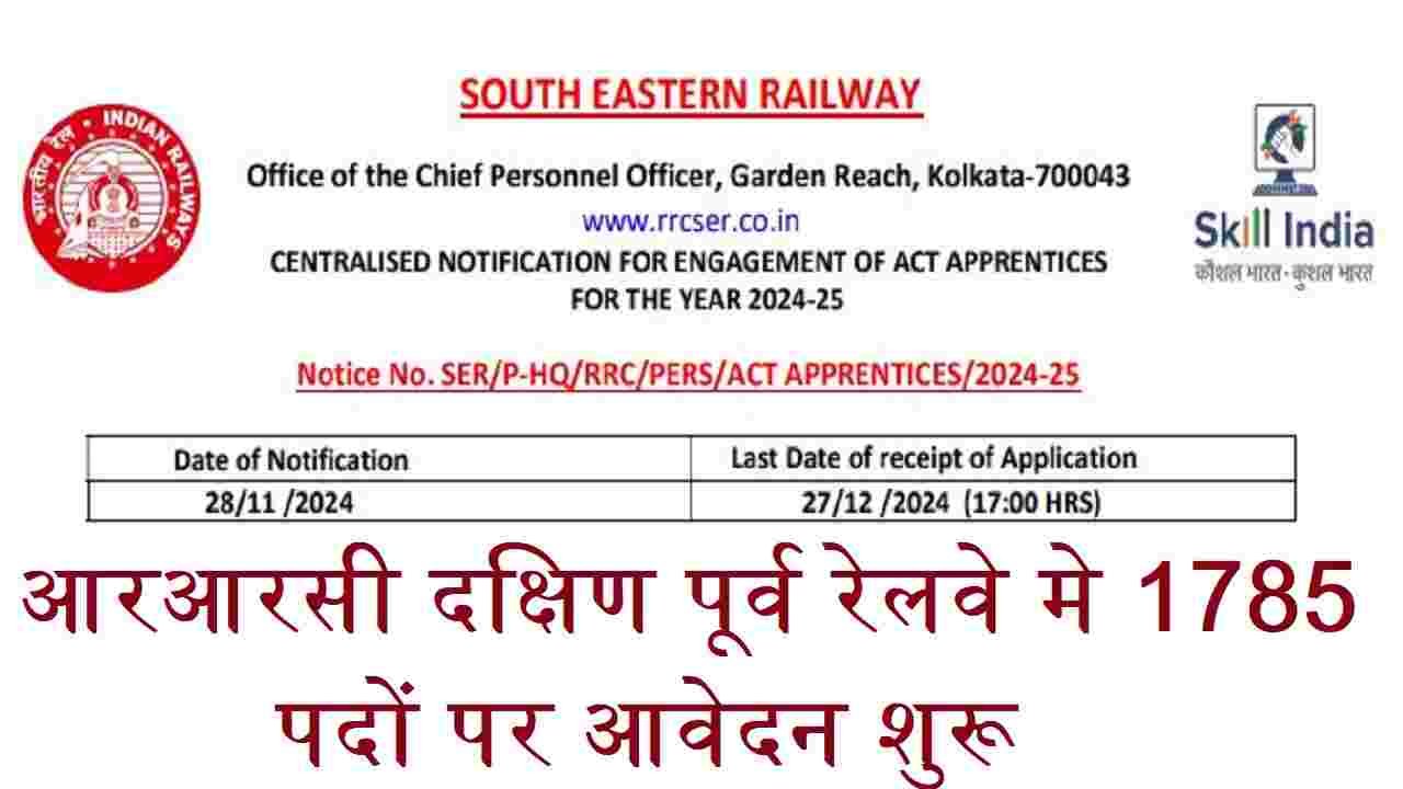 RRC Railway Apprentice Recruitment