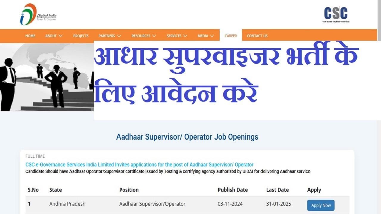 Aadhar Supervisor Recruitment 2025