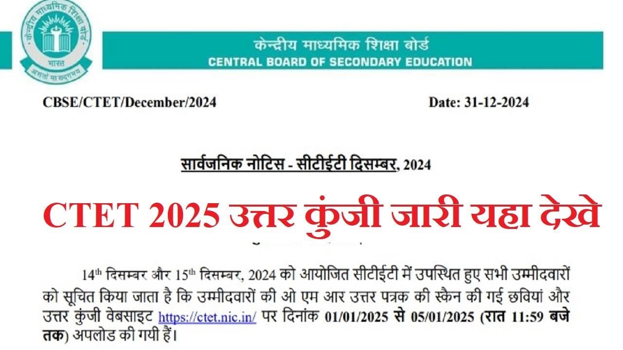 CTET 2025 Answer Key