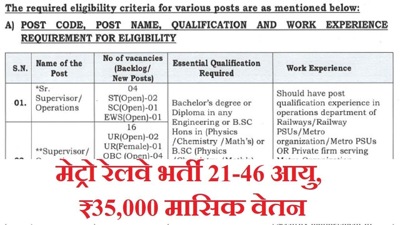 Metro Railway Supervisor 26 Post Recruitment