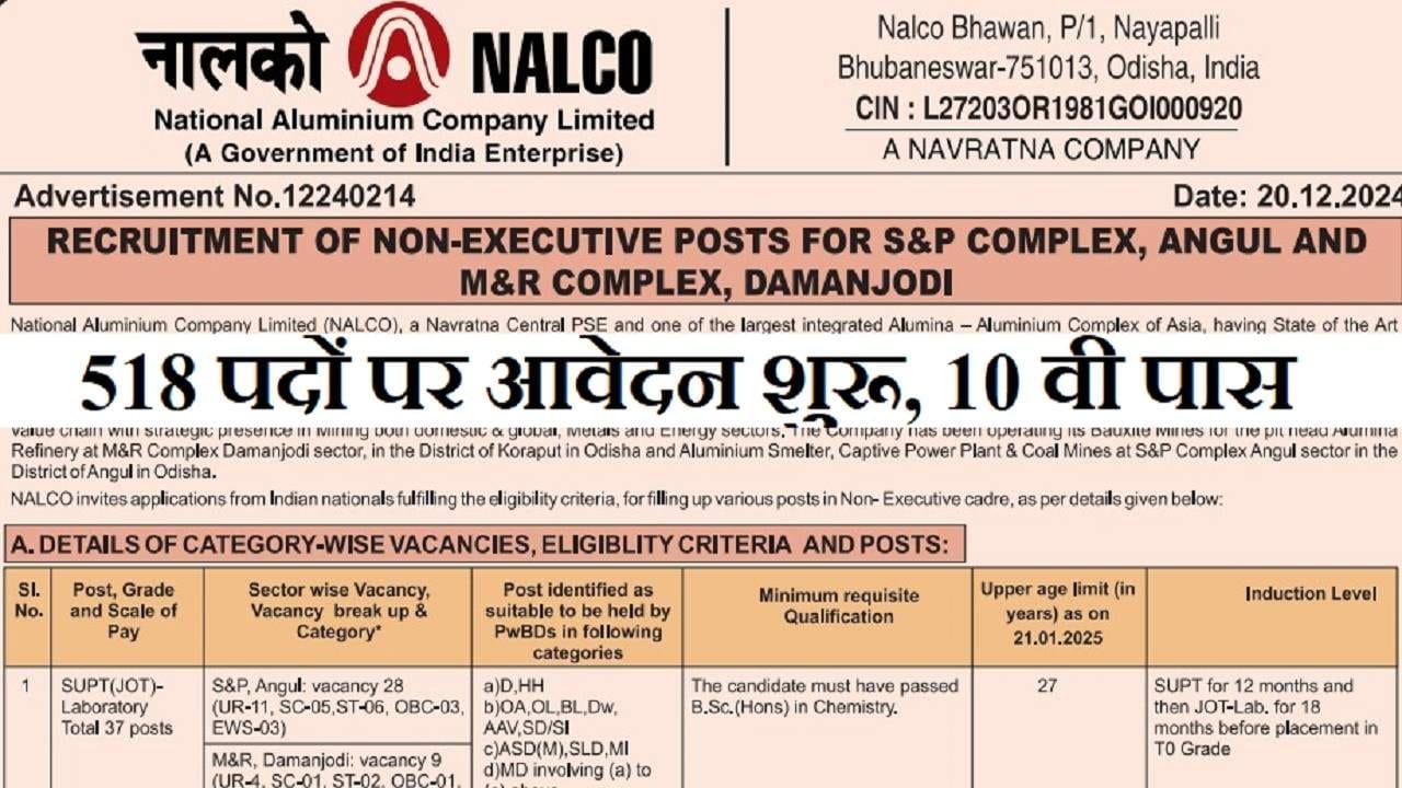 NALCO Recruitment 518 posts application starts