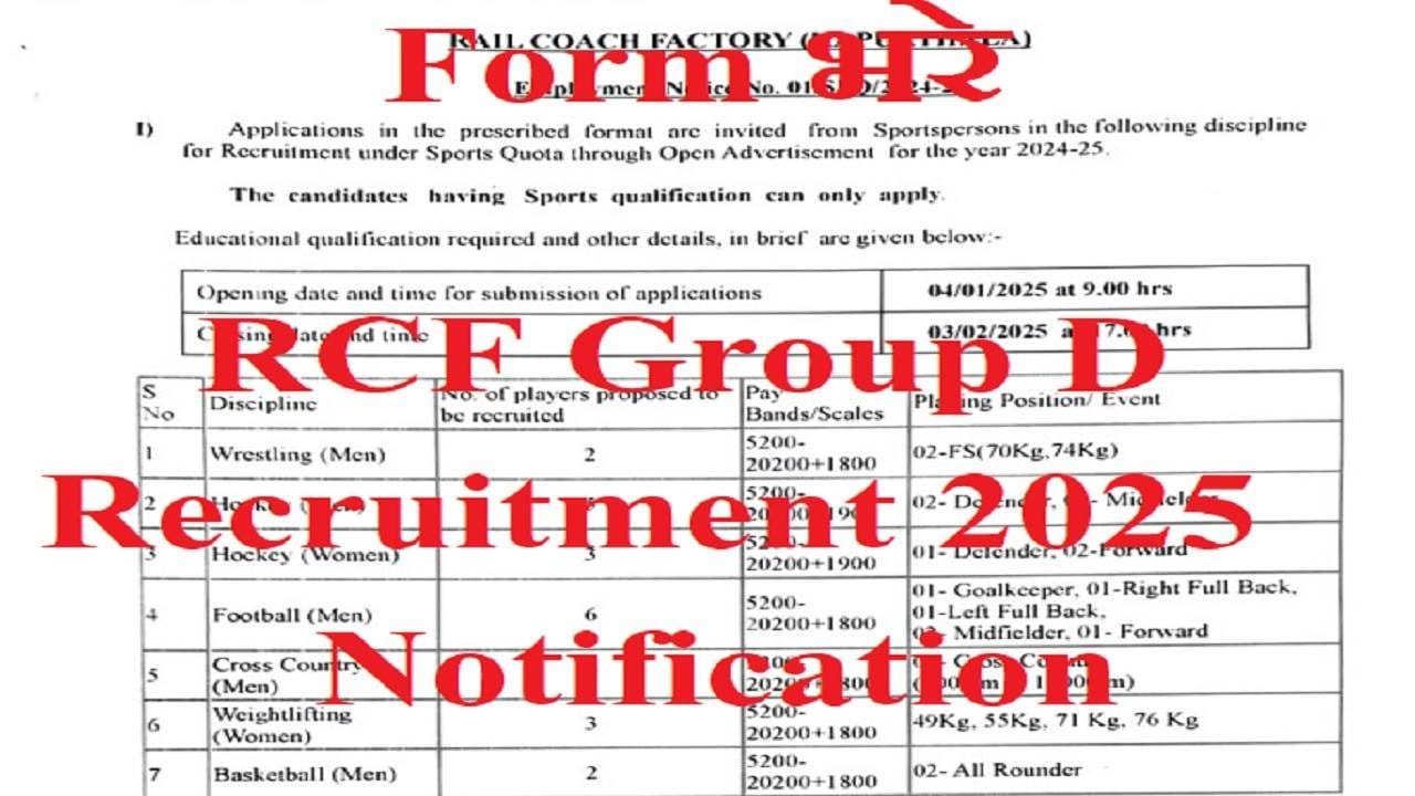 RCF Group D Recruitment