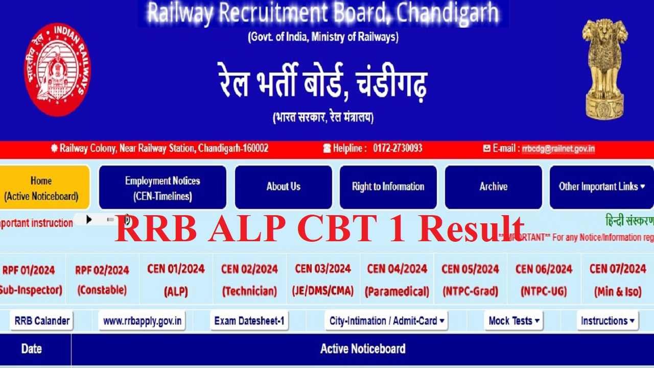 RRB ALP CBT 1 Result