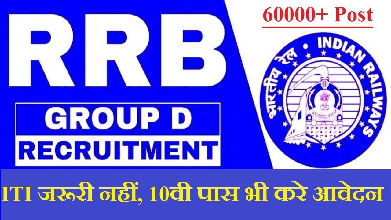 RRB Group D Recruitment 2025