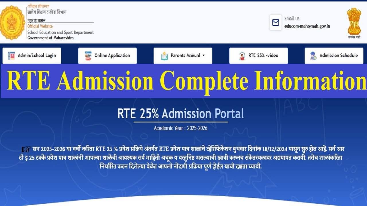 RTE Admission