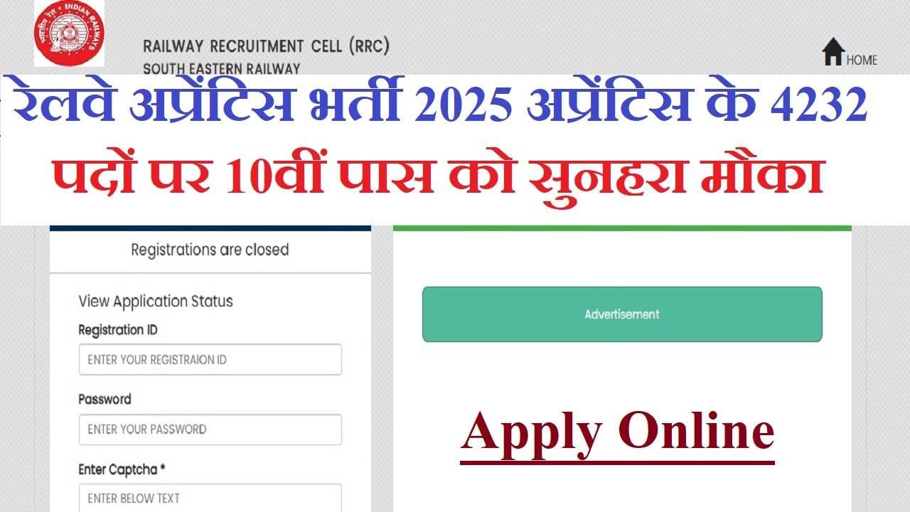 Railway Apprentice Recruitment 2025 4232 posts