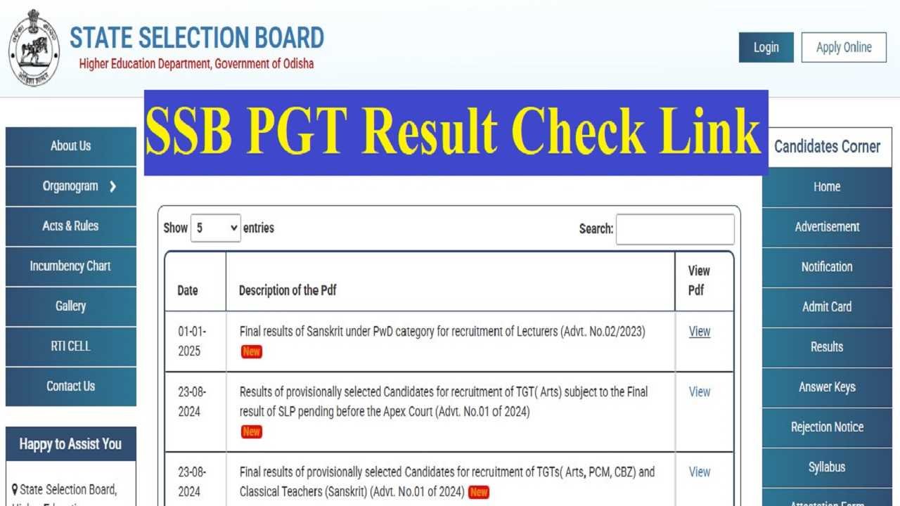 SSB Odisha PGT Result