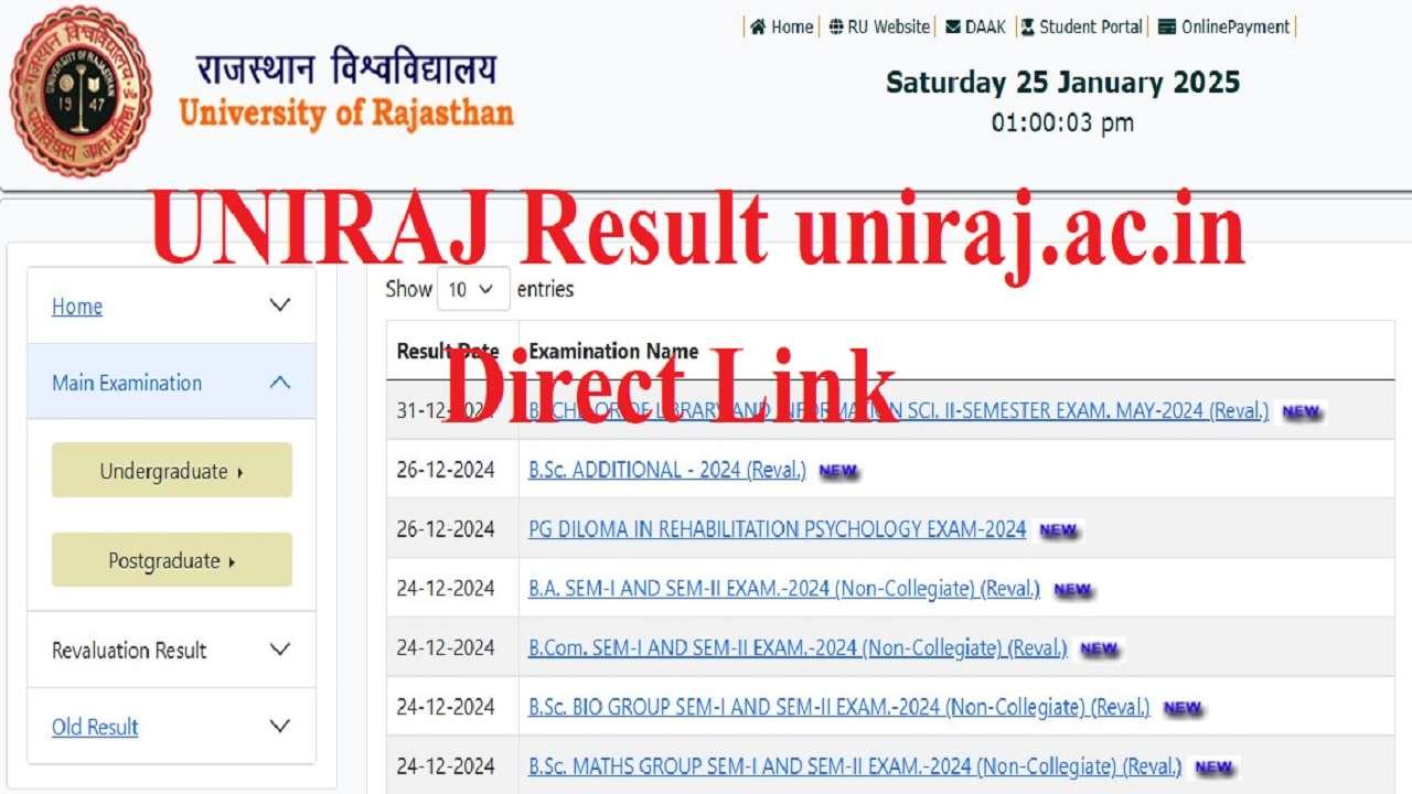 UNIRAJ Result 2025