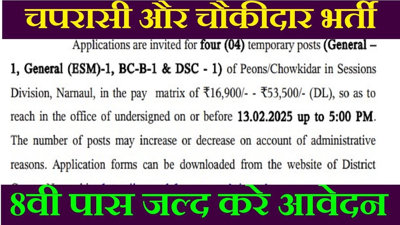 Peon and Chowkidar Recruitment 8th Pass